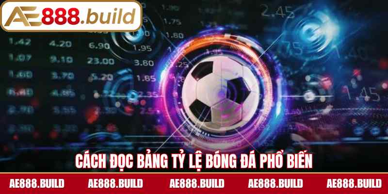 Cách đọc bảng tỷ lệ bóng đá phổ biến
