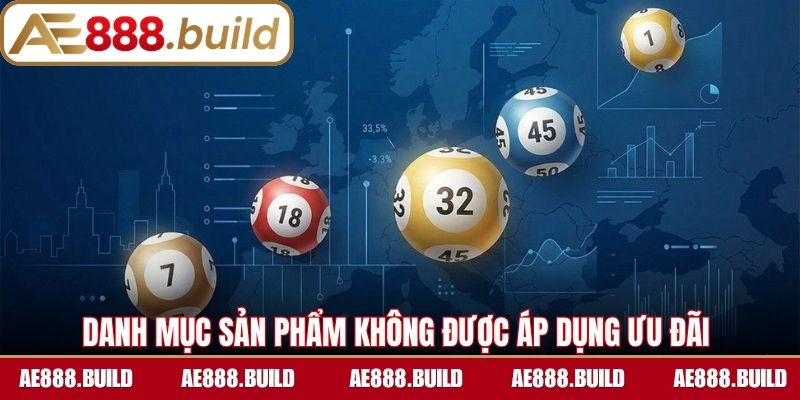 Danh mục sản phẩm không được áp dụng ưu đãi