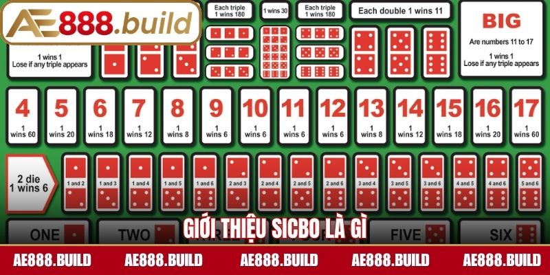 Giới thiệu sicbo là gì
